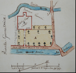 Casella di testo:  Fig.2, Planimetra del primo nucleo del cimitero, Archivio Misericordia Pistoia